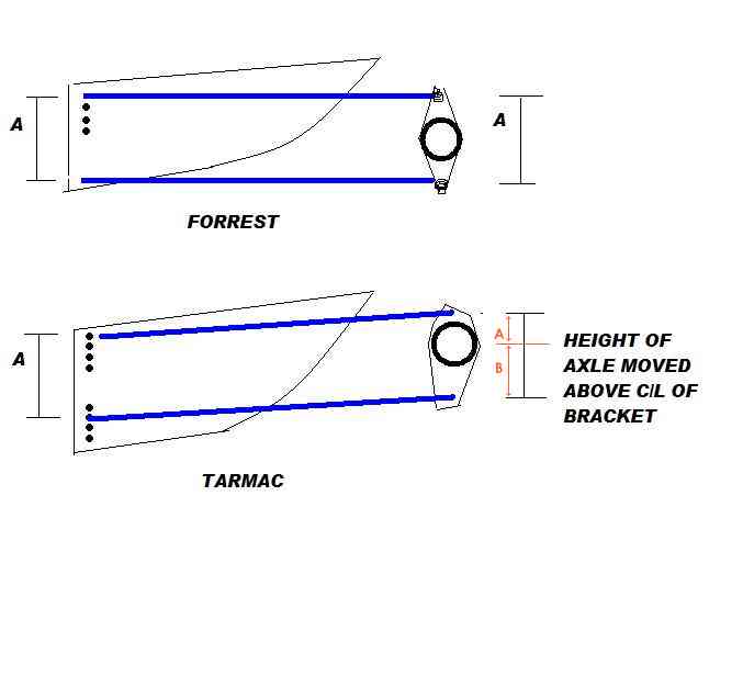 free 4 link suspension geometry calculator
