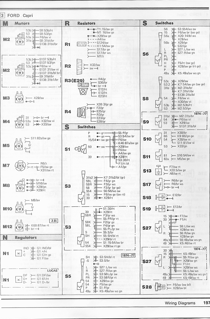 Capri Mk2  3 1 6  2 0  2 8i Wiring Diagrams