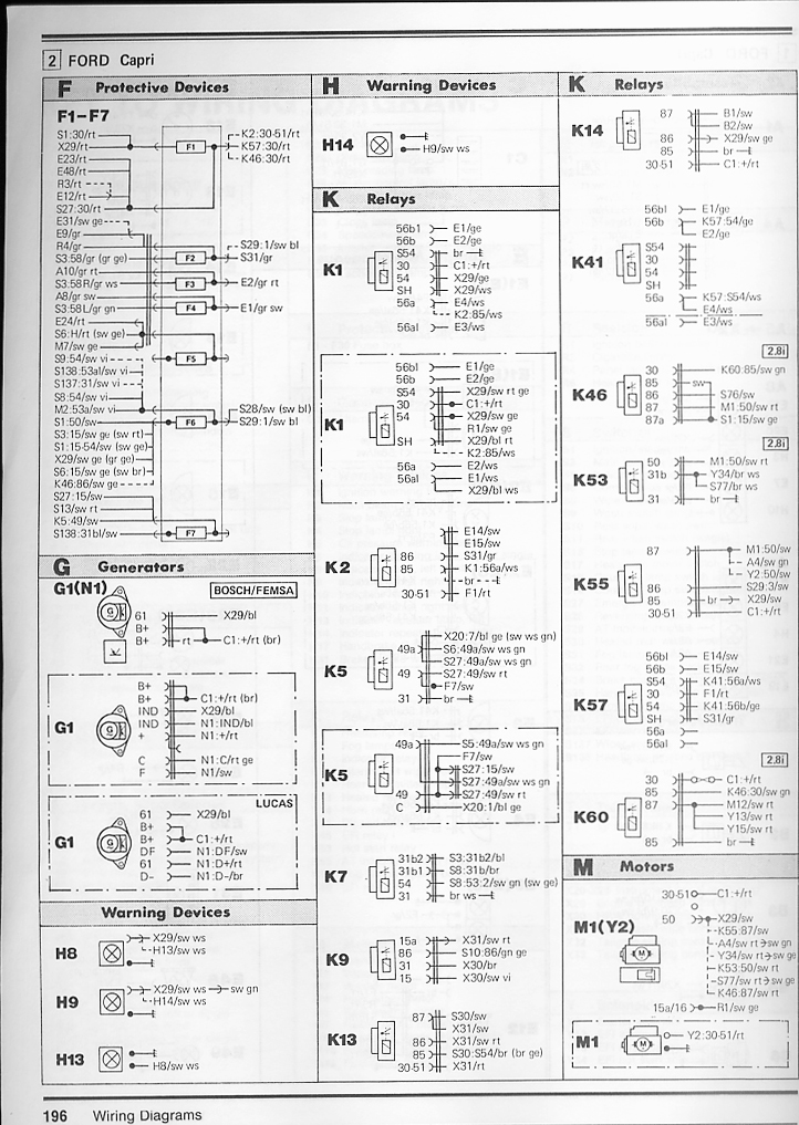 Capri Mk2  3 1 6  2 0  2 8i Wiring Diagrams